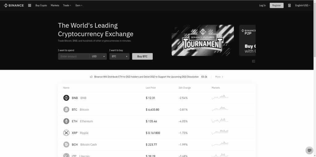 Binance.com buy, trade, sell cryptocurrency